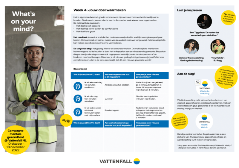 Vattenfall What's on your mind campagne